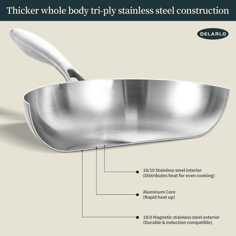 DELARLO Whole Body Tri-Ply Stainless Steel Frying Pan set, 8”/10”/12” Cooking pans, Kitchen Cookware Set, Fast Heating Chef's pan with Ergonomic Handles, Suitable for All Stove - Image 2