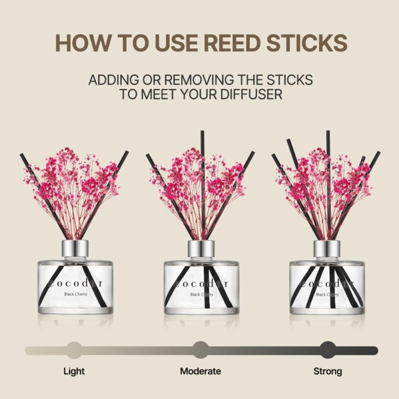 COCODOR Flower Reed Diffuser Set / 6.7oz / Garden Lavender/Scent Diffuser with Sticks Home Fragrance Oil Reed Diffuser for Bathroom Shelf Decor - Image 4