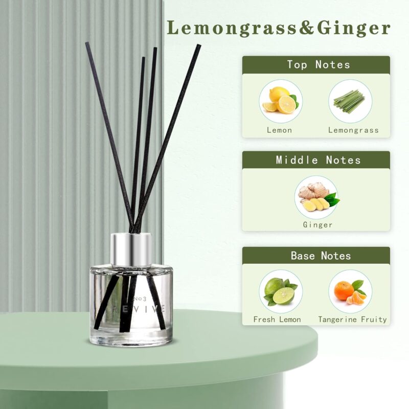 3 Pack Fragrance Reed Diffuser, 50ML Lavender Jasmine Lemongrass Aromatherapy Diffuser Set with 12 Black Fiber Sticks,Air Freshener for Bedroom Bathroom Office, 8.2X 6.6X 2.1 inch - Image 2