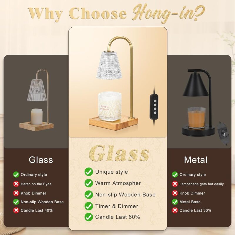 Hong-in Candle Warmer Lamp with Timer Dimmer,Mothers Day Birthday Gifts for Women Mom,House Warming Gifts New Home Room Decor,Wax Warmer for Scented Wax Jar Candles - Image 7