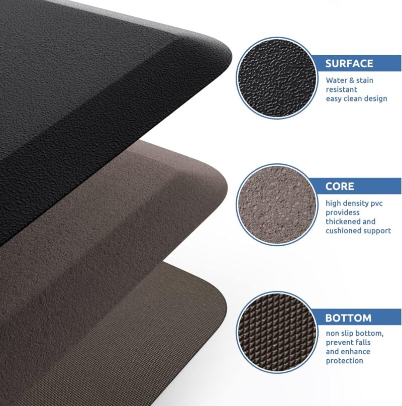 KitchenClouds Kitchen Mat Cushioned Anti Fatigue Rug 17.3"x28" Waterproof, Non Slip, Standing and Comfort Desk/Floor Mats for House Sink Office (Black) - Image 5