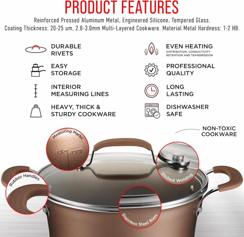 Cookware Set – 23 Piece –Gold Multi-Sized Cooking Pots with Lids, Skillet Fry Pans and Bakeware – Reinforced Pressed Aluminum Metal - Suitable for Gas, Electric, Ceramic and Induction by BAKKEN Swiss - Image 4